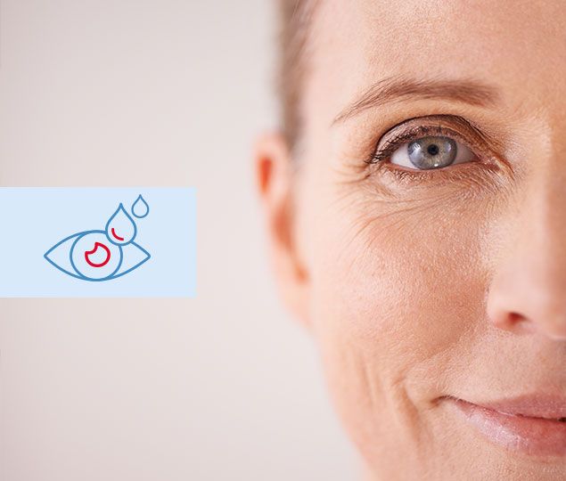 Dry Eye Doctor The Woodlands