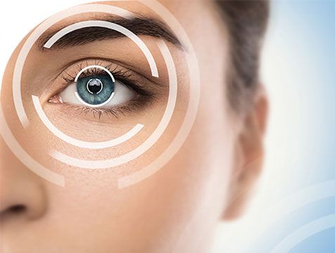 Eye Doctor The Woodlands