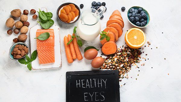 Eye Nutritional Analysis